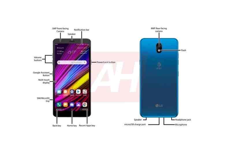 LG Neon Plus sera le premier téléphone de la société coréenne en 2020